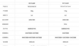 gtp最新爆料,揭秘未来科技发展趋势与突破